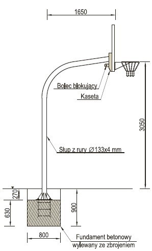 Amerikai kosárlabdaállvány – Sport rendszer