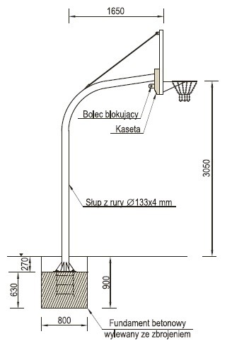 Kosárlabdaállvány – Sport rendszer