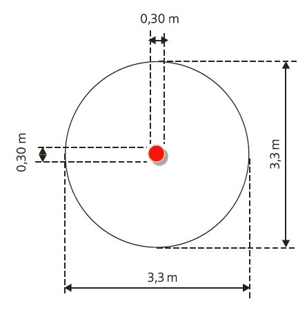 Spinner LOOP – ROTO – Játszóterek